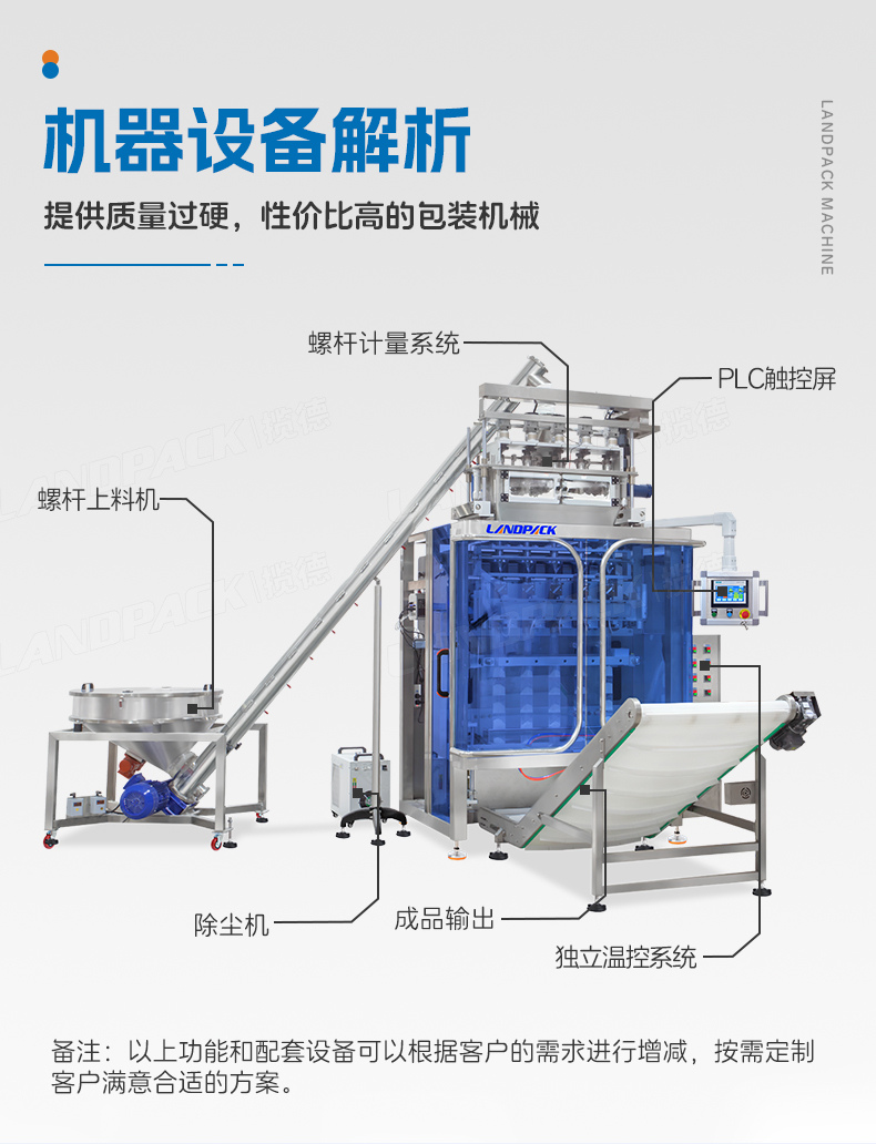 1742277642101750.jpg LDBS-1100D-5列背封粉末多列機(吸塵機+充氮+2臺UV紫外激光打碼機+螺桿上料)+奶粉+傅新_05.jpg