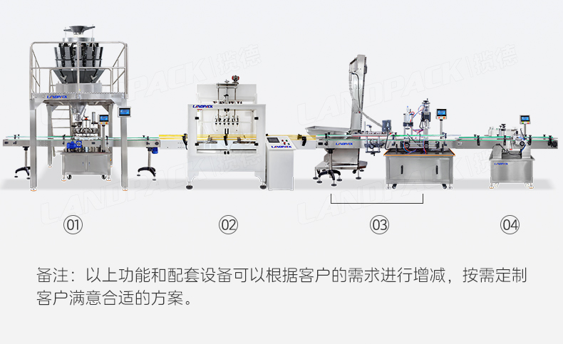 1745300955263865.jpg 豬皮鹵水灌裝線(半自動(dòng)卸垛機(jī)-+轉(zhuǎn)盤顆粒灌裝機(jī)+14頭螺桿稱+6頭封閉式防腐蝕灌裝機(jī)+提升上蓋+單頭伺服旋蓋+圓瓶貼標(biāo)機(jī))+任紅-詳情頁(yè)_05.jpg