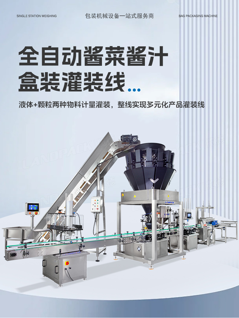1745301118917306.jpg 凈菜秤重裝盒線(雙工位自動下盒機(jī)+14頭組合螺桿稱+自動吸蓋機(jī)+壓蓋機(jī)+收集平臺)+蘿卜絲+英姐-詳情頁_01.jpg