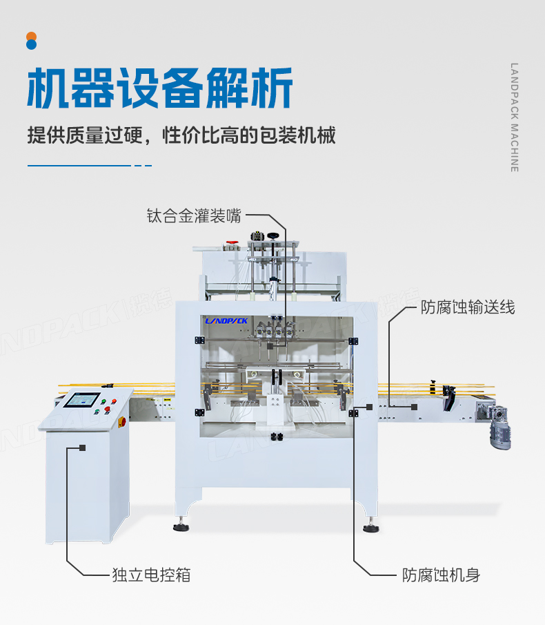 1746686507356709.jpg 防腐蝕灌裝機(jī)+通廁液+Tina-詳情頁(yè)_04.jpg