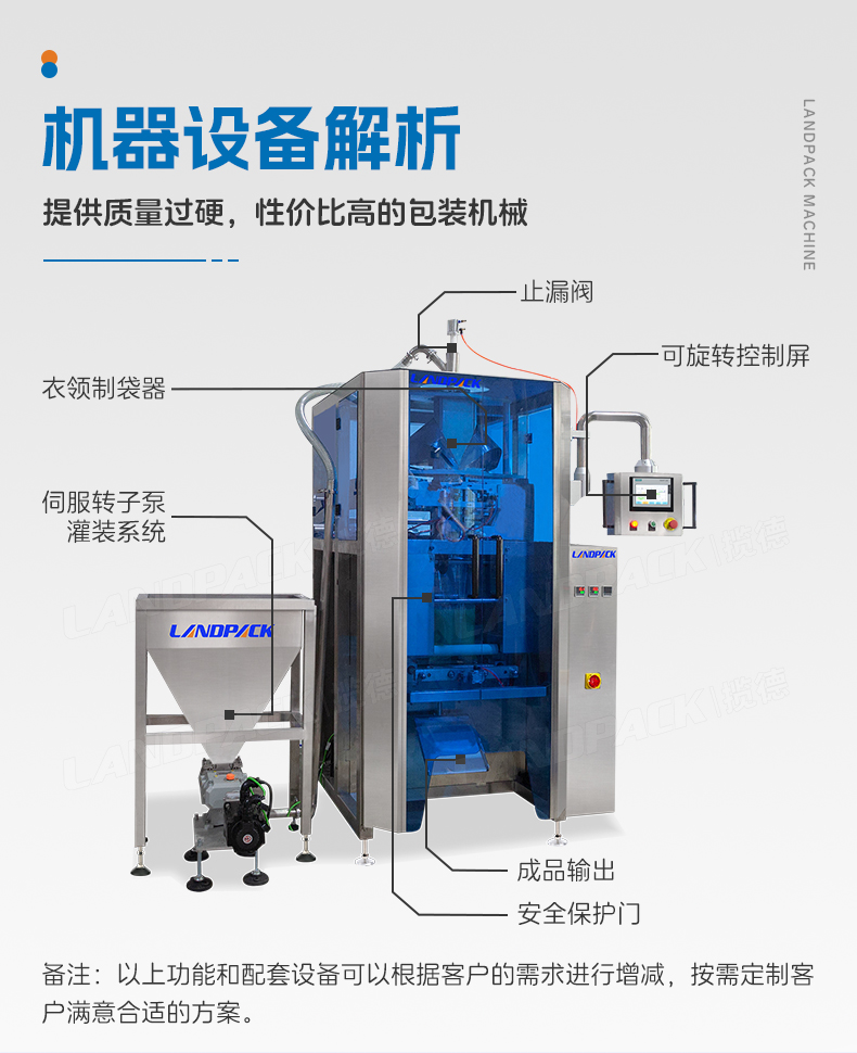 1750745590154915.jpg 充滿式立式包裝機+伺服轉(zhuǎn)子泵+小肉塊-詳情頁_06.jpg